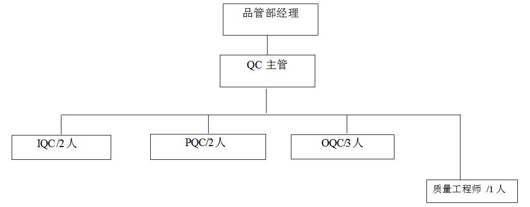 1648547612376068454.jpg QQ截圖20220329174720.jpg